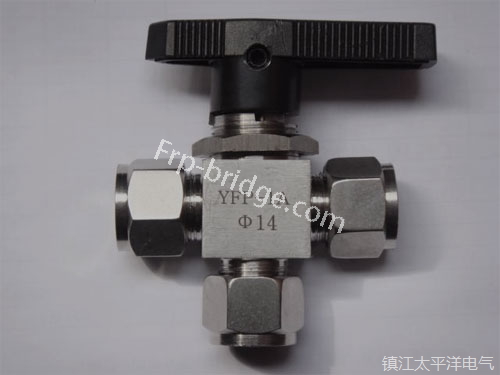 提(ti)高儀表(biǎo)閥門精(jing)确度的(de)必要性(xìng)